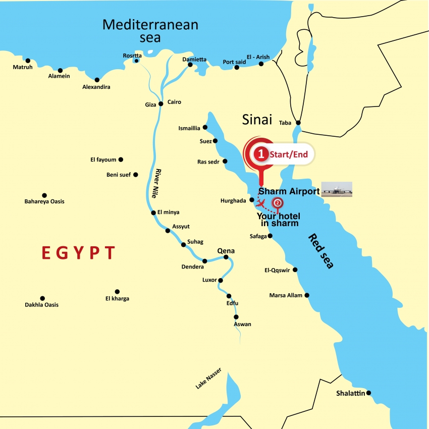 Location