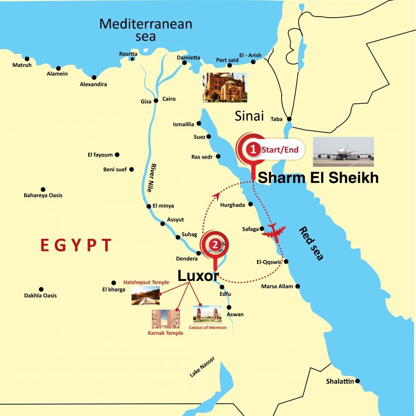 Location