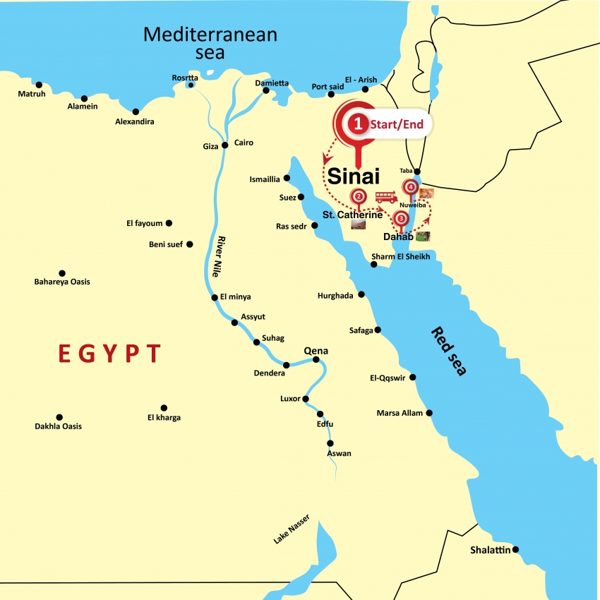 Location