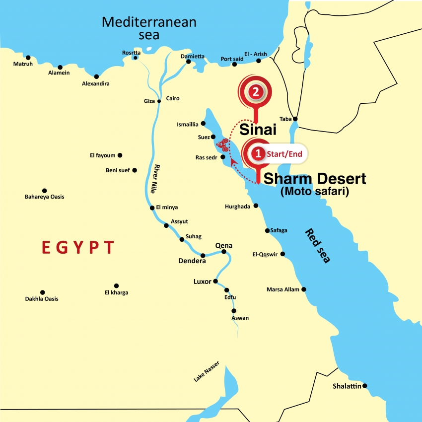 Location