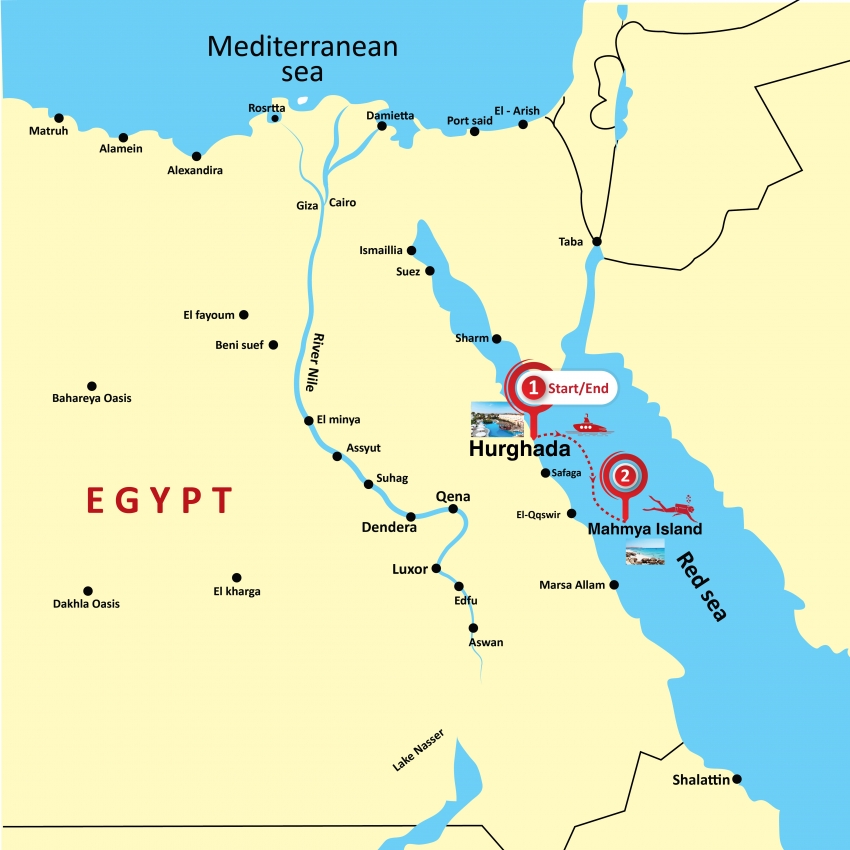 Location