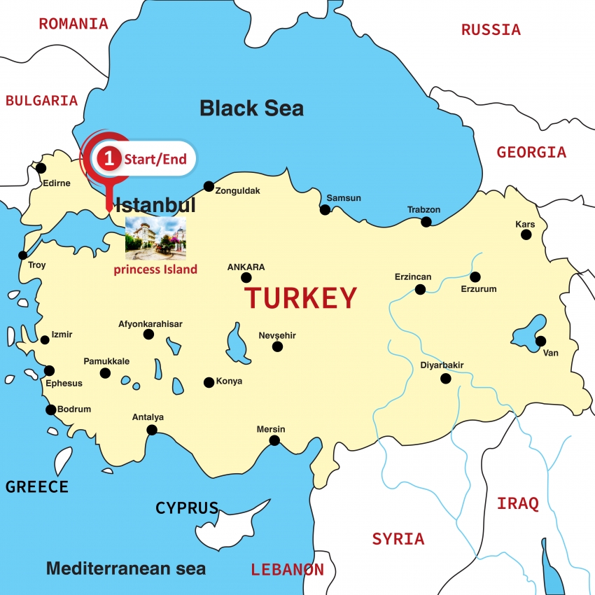 Location
