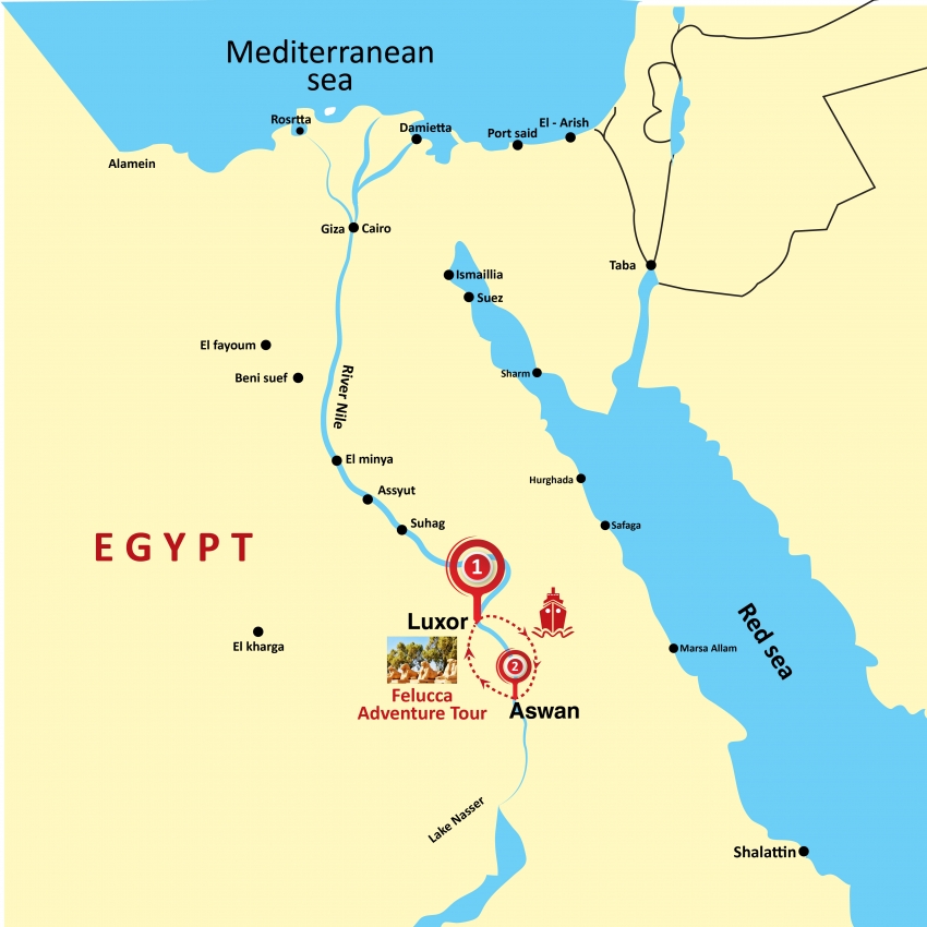 Location