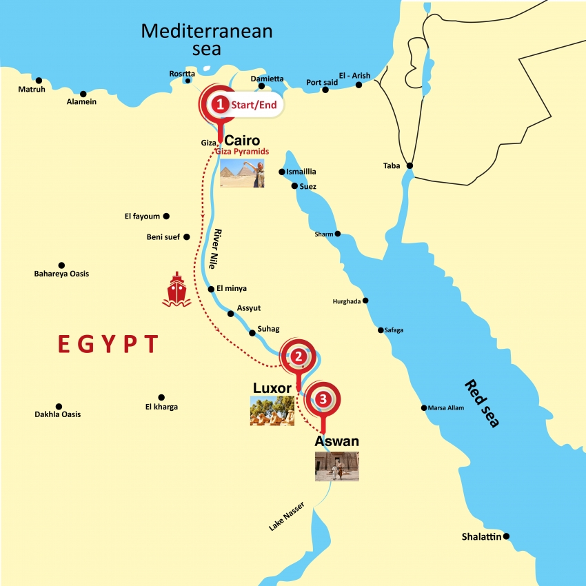Location
