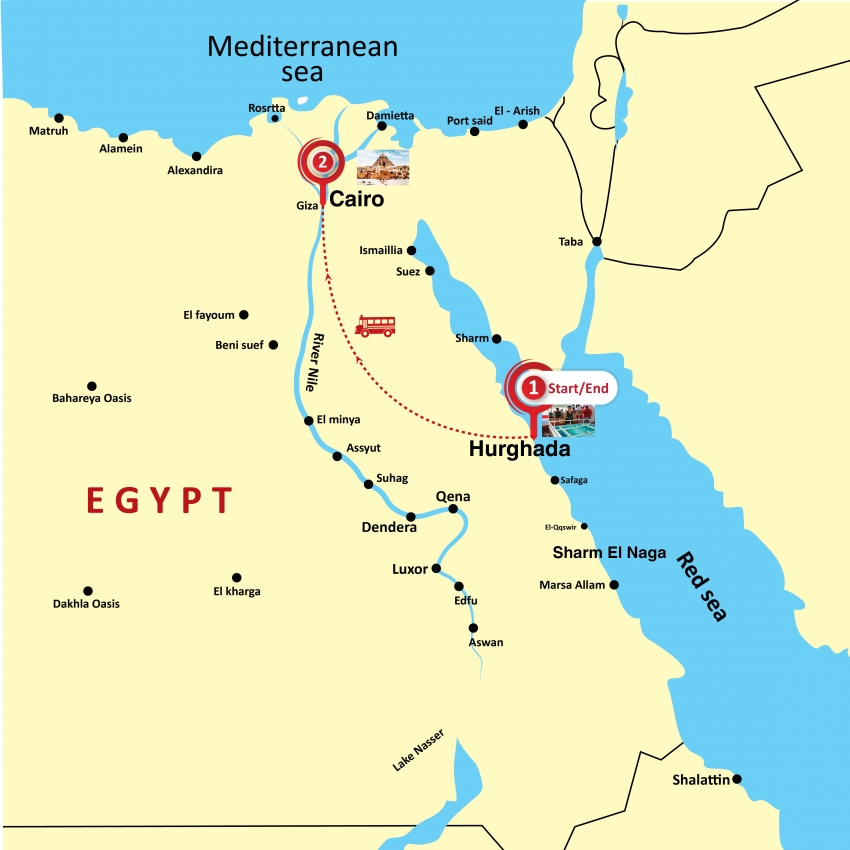 Location