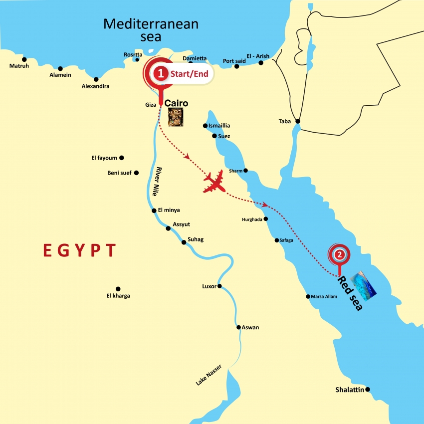 Location