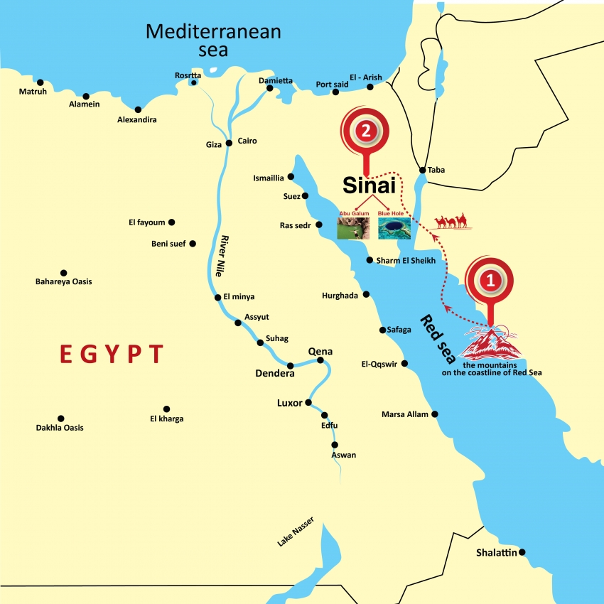 Location