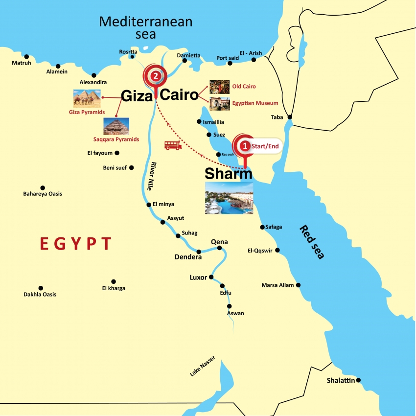 Location