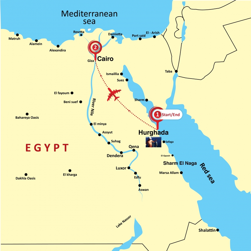 Location